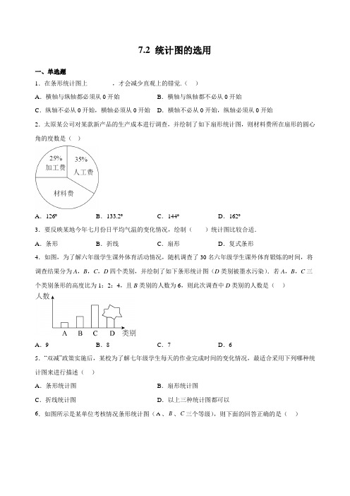 2022-2023学年第二学期初二数学优选作业7