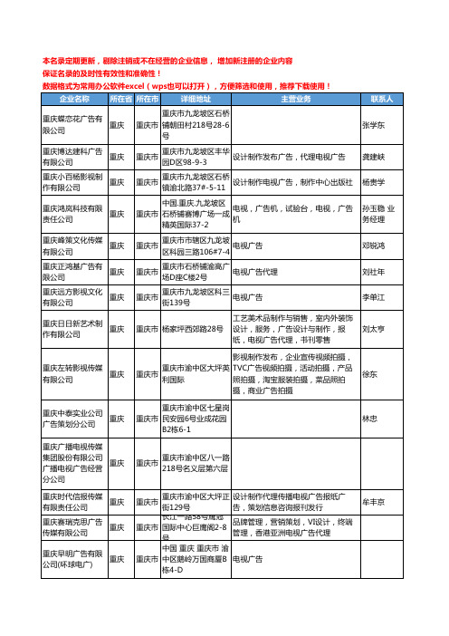 2020新版重庆市电视广告工商企业公司名录名单黄页联系方式大全36家