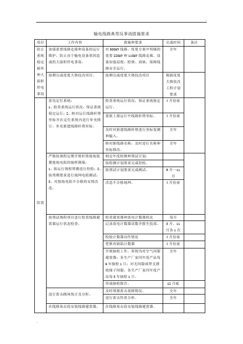 输电线路典型反事故措施要求