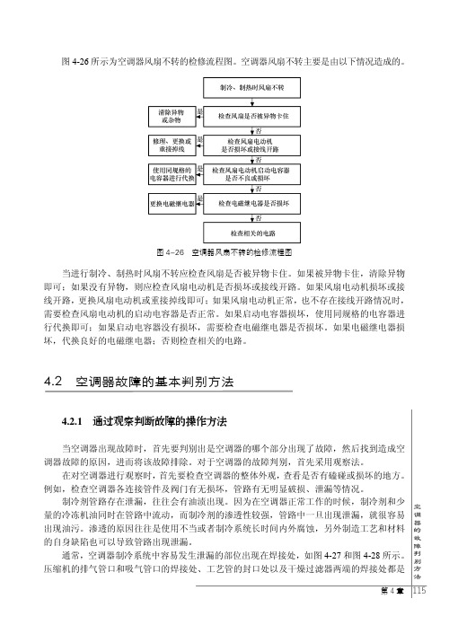 通过观察判断故障的操作方法_新版空调器常见故障实修演练_[共6页]