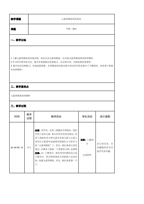 元素周期表的发现史-优质课比赛一等奖