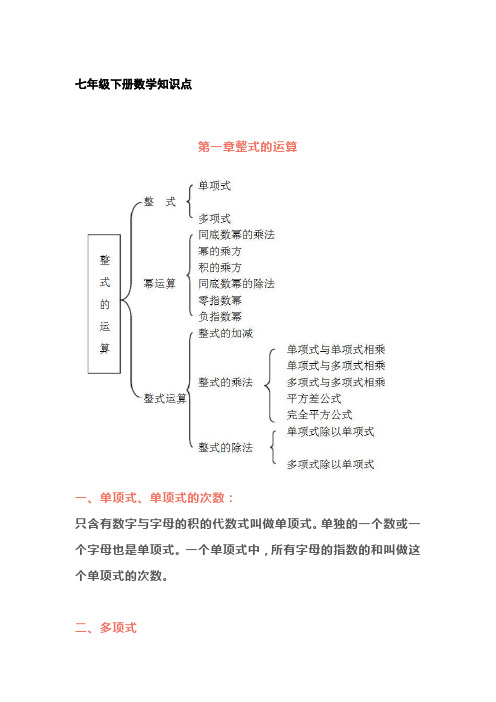 七年级下册数学知识点