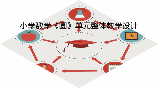 小学数学《圆》单元整体教学设计