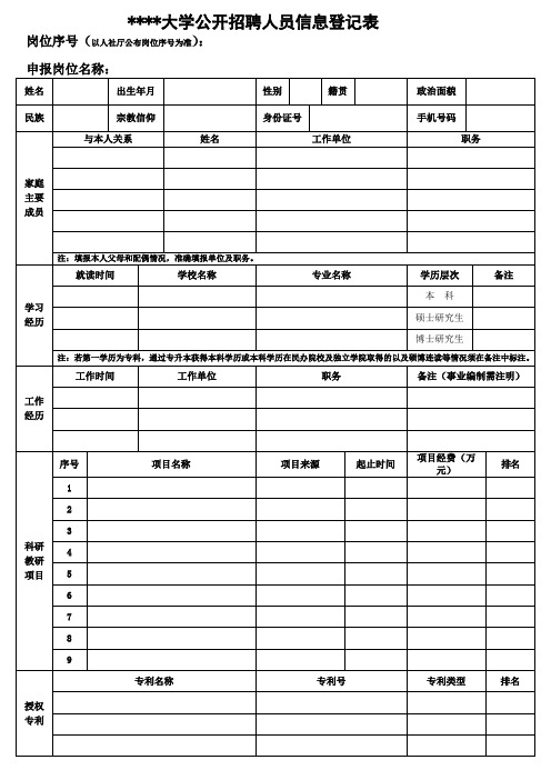 长春理工大学公开招聘人员信息登记表【模板】