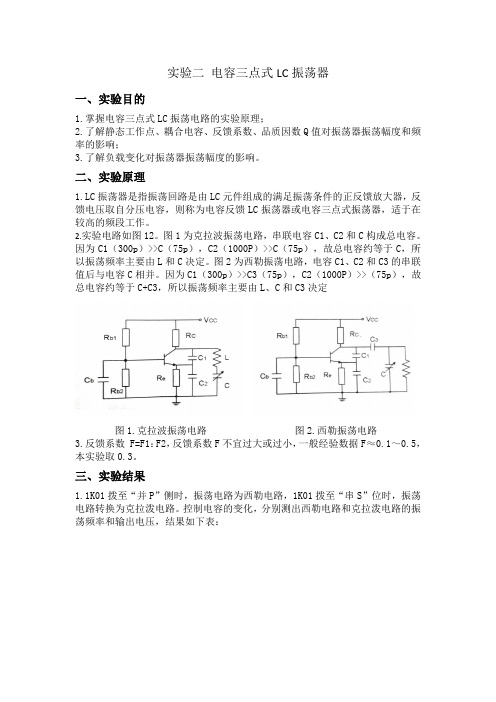 实验二 电容三点式LC振荡器