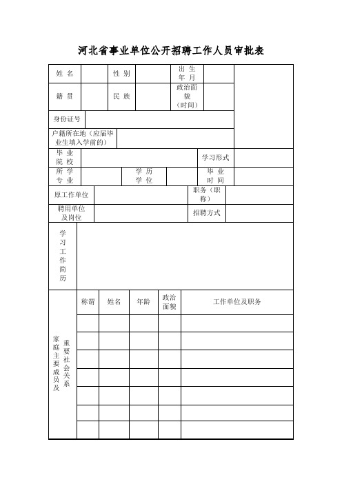 河北省事业单位公开招聘工作人员审批表(模板)