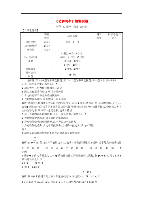 高中物理 第一章 功和功率检测试题 鲁科版必修2