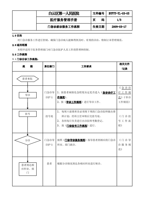 门急诊就诊服务工作流程doc-白云区信息网.doc