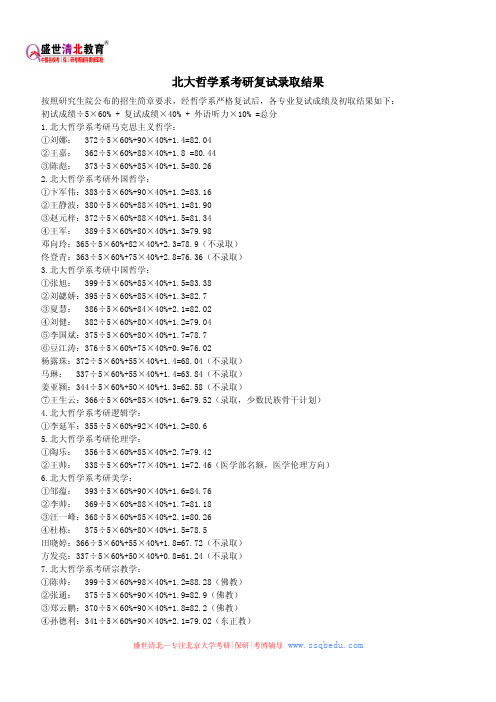 北京大学考研辅导班——北大哲学系考研复试录取结果