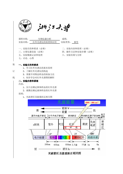 实验报告七 红外光谱