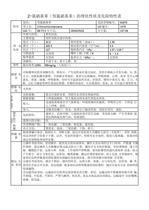 2-氯硝基苯(邻氯硝基苯)的理化性质及危险特性表