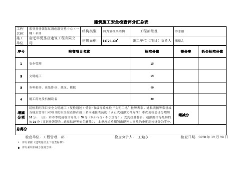 2020版建筑施工安全检查评分表