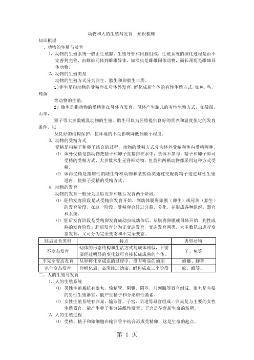 动物和人的生殖与发育  知识梳理-精选教学文档