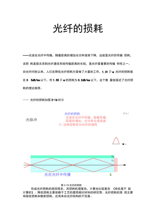 光纤的损耗