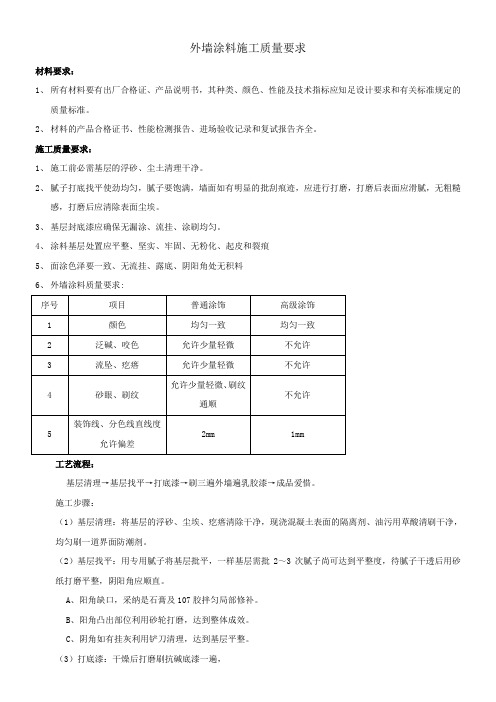 外墙涂料施工质量要求