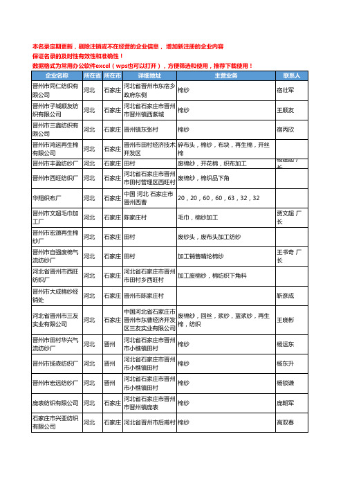 2020新版河北省人棉纱工商企业公司名录名单黄页联系方式大全360家