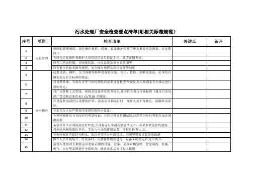 污水处理厂安全检查要点清单(附相关标准规范)