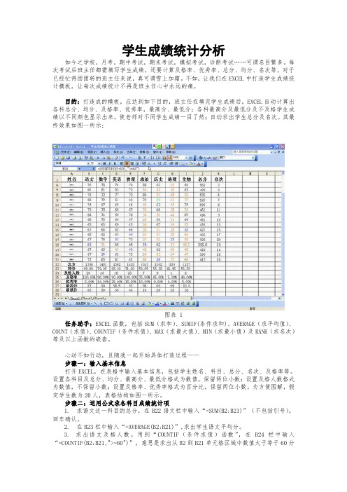 学生成绩统计模板