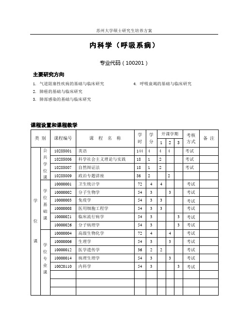 内科学(呼吸系病)