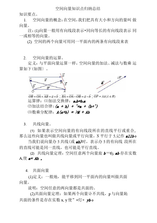 空间向量知识点归纳总结