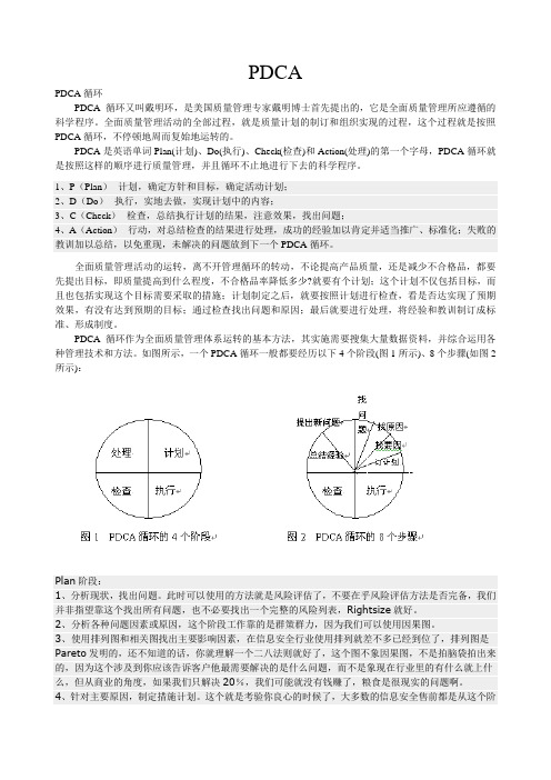 PDCA循环