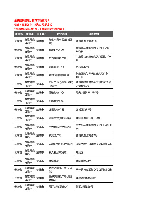 新版云南省楚雄彝族自治州楚雄市商场企业公司商家户名录单联系方式地址大全18家