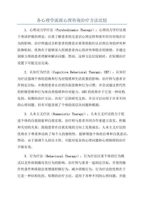 各心理学流派心理咨询治疗方法比较