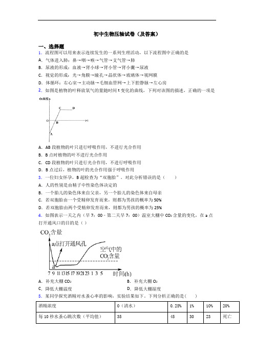 初中生物压轴试卷(及答案)