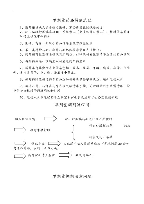 单剂量药品调剂流程