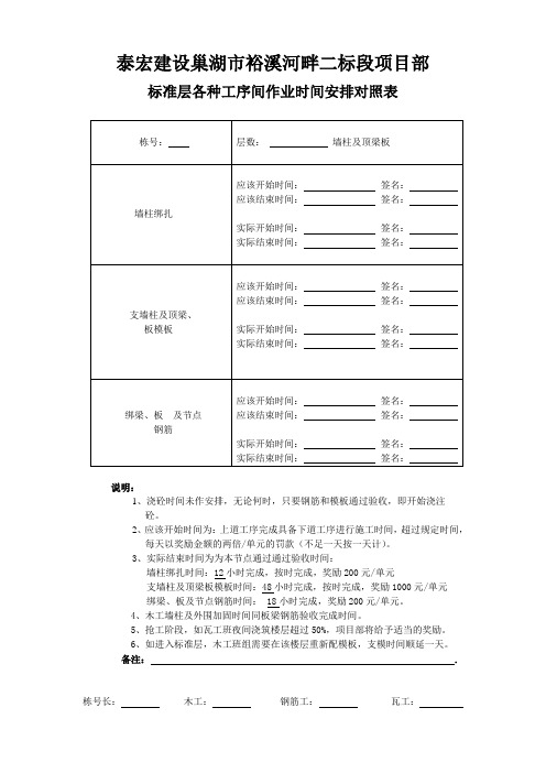 标准层各种工序间作业时间安排对照表