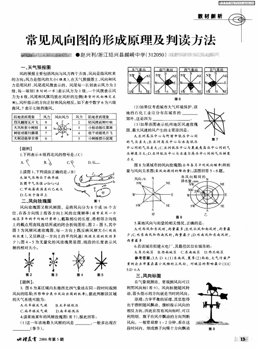 常见风向图的形成原理及判读方法