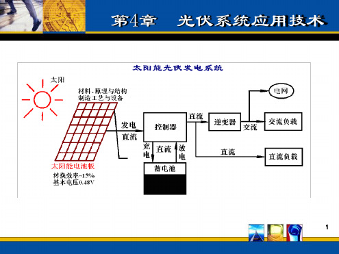 何道清太阳能光伏发电系统原理与应用技术第4章 光伏系统应用技术