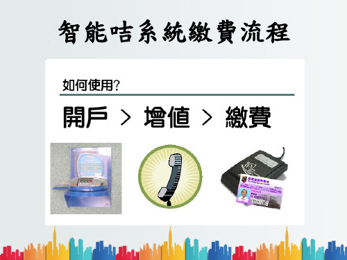 最新整理智能卡系统介绍.ppt