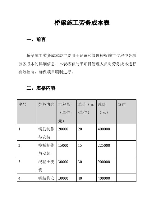 桥梁施工劳务成本表