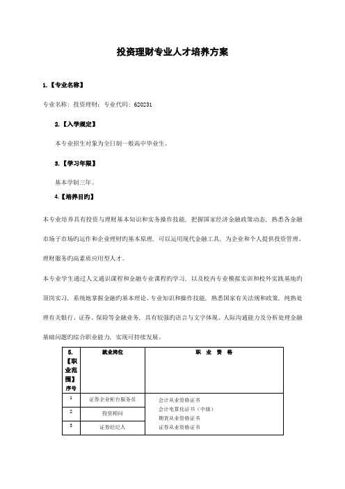 投资理财专业人才培养方案