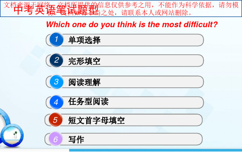 最新初中英语首字母填空技巧篇专业知识讲座