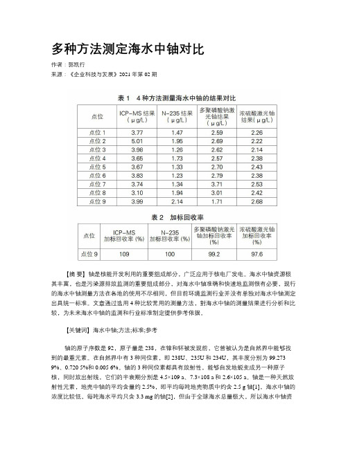 多种方法测定海水中铀对比