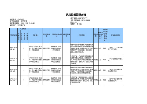 【办公常用表格】价格监督(风险控制管理文档)