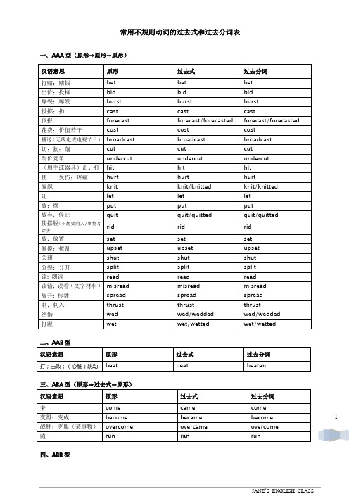 高中英语常用不规则动词表分类记忆