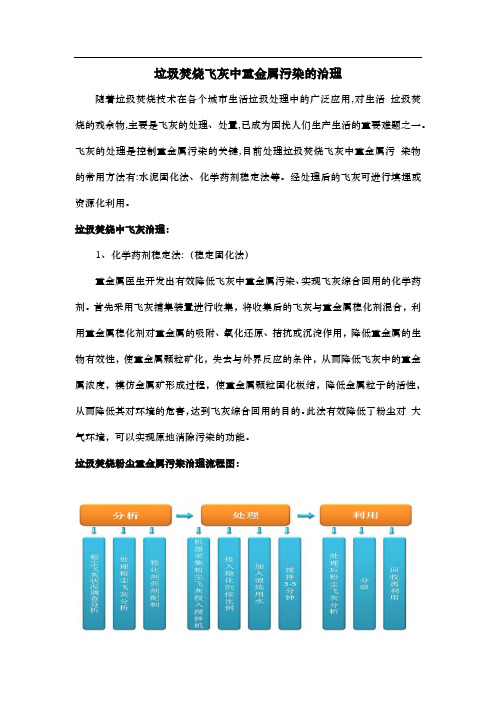 垃圾焚烧飞灰中重金属污染的治理方法