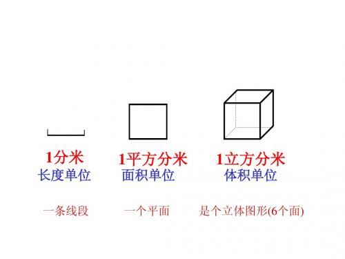 体积单位间的进率