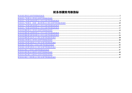 财务部绩效考核指标