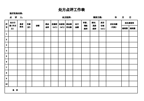 处方点评表