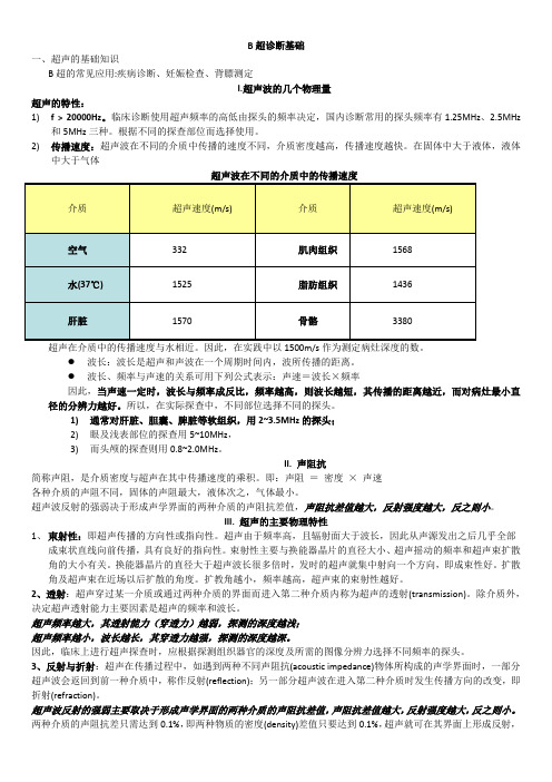 宠物B超基础学习及各器官正常超声图像