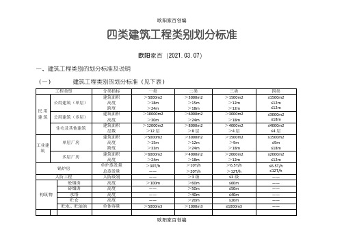 建筑工程类别划分标准之欧阳家百创编