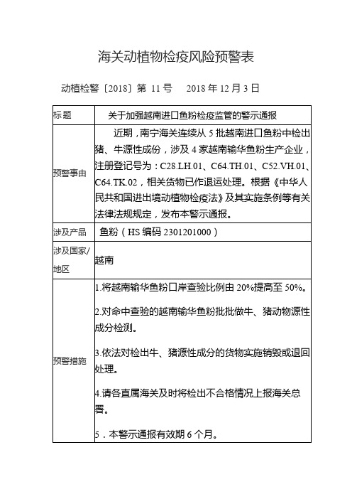 海关动植物检疫风险预警表