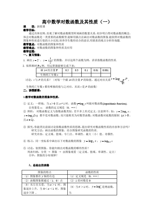 高中数学对数函数及其性质(一)