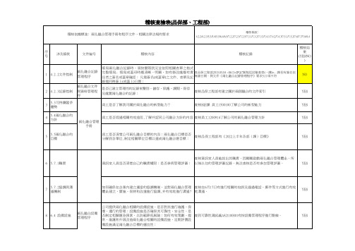 稽核查检表(品保部、工程部)