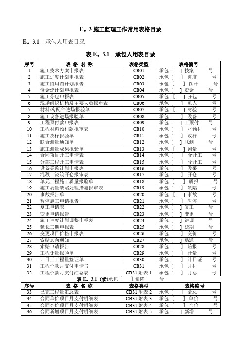 水利工程资料表格全套本部分包括施工单位用表及监理单位用表两部分