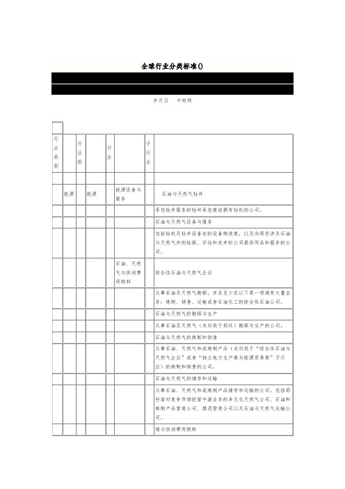 全球行业分类标准GICS